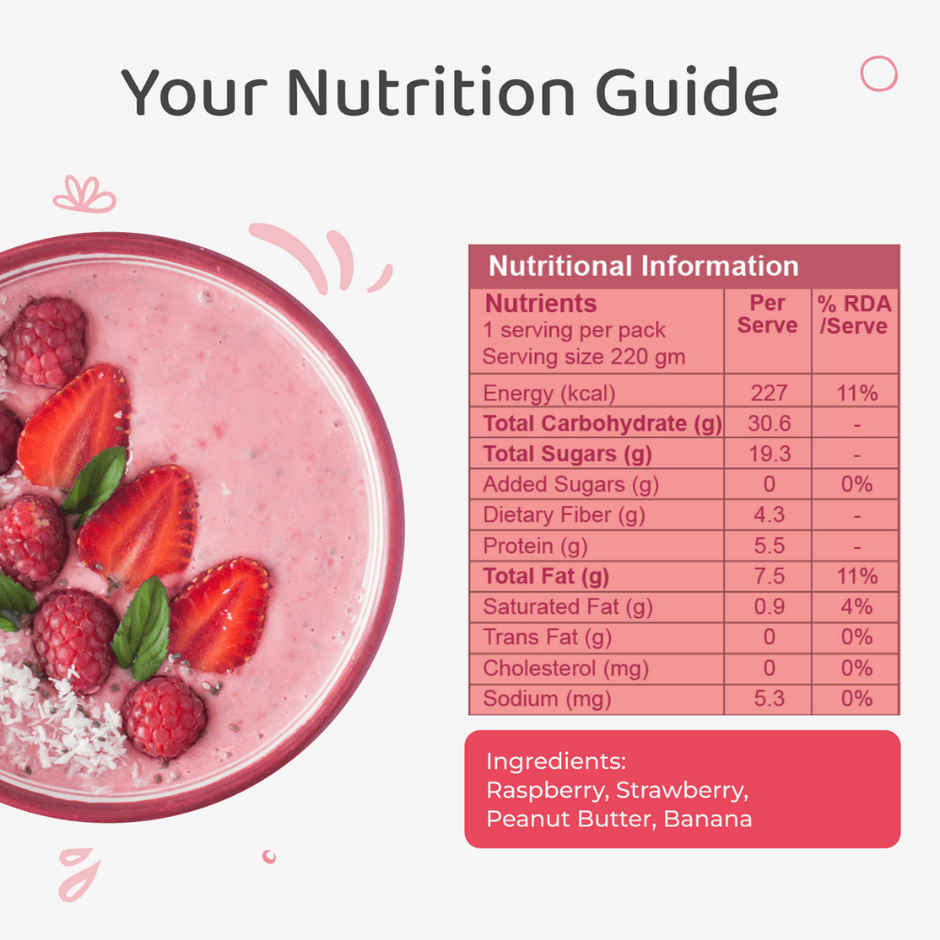 Pluckk Healthy & Lactose Free Berry Smoothie | Serves 1