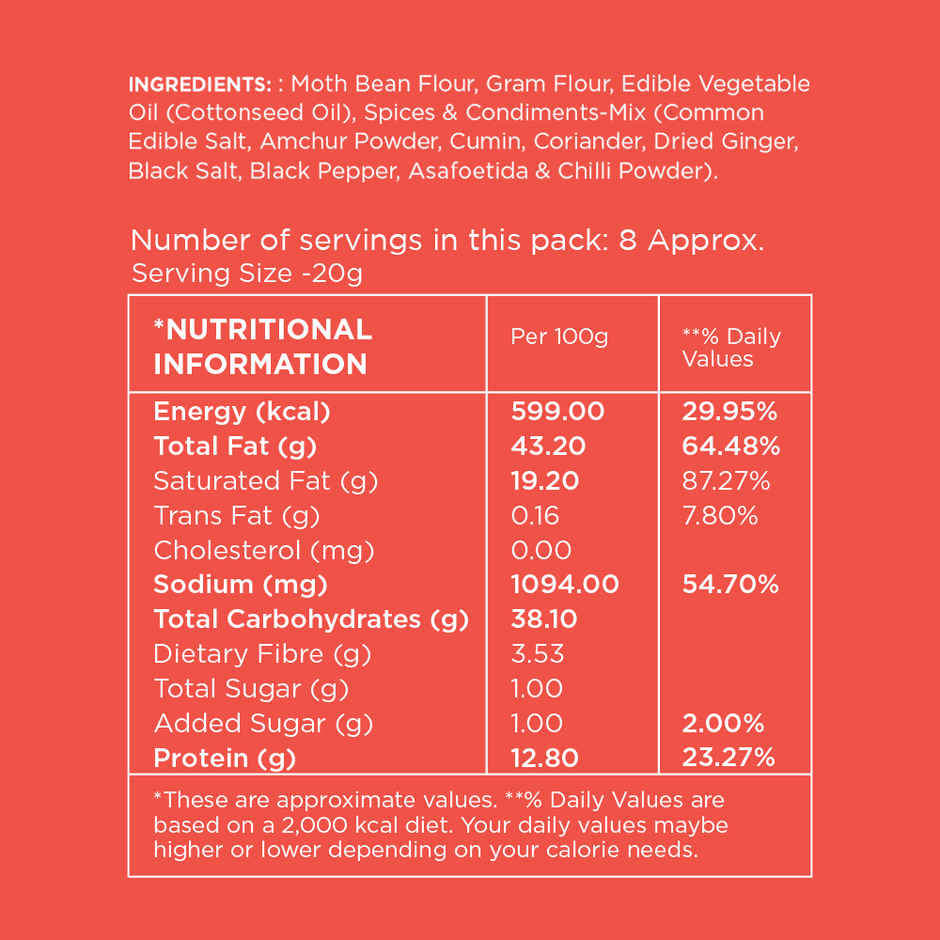 Open Secret Baked Bhujia | Not Fried, Healthy Snacking