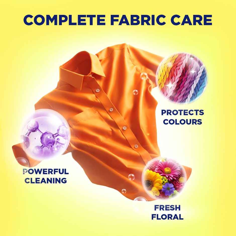 Sunlight Matic Liquid Detergent with Colour Shield | 4KG Super Saver Laundry Detergent