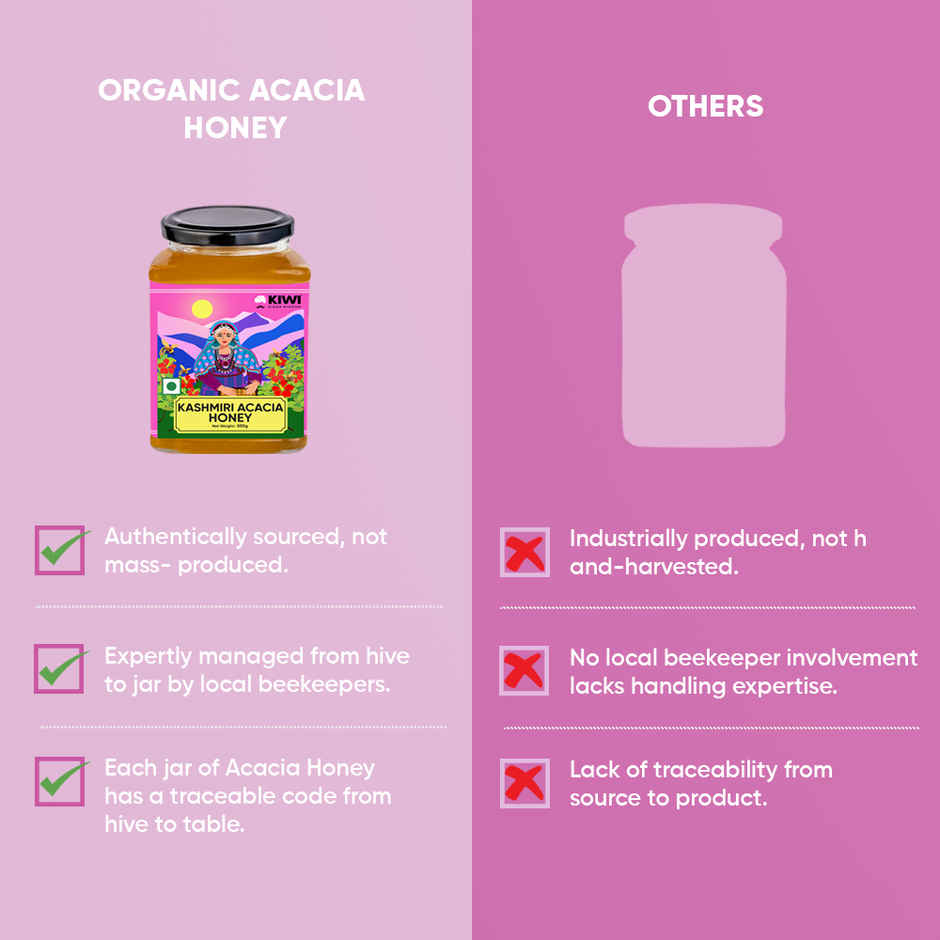 Kiwi Kisan Window Kashmiri Acacia Honey