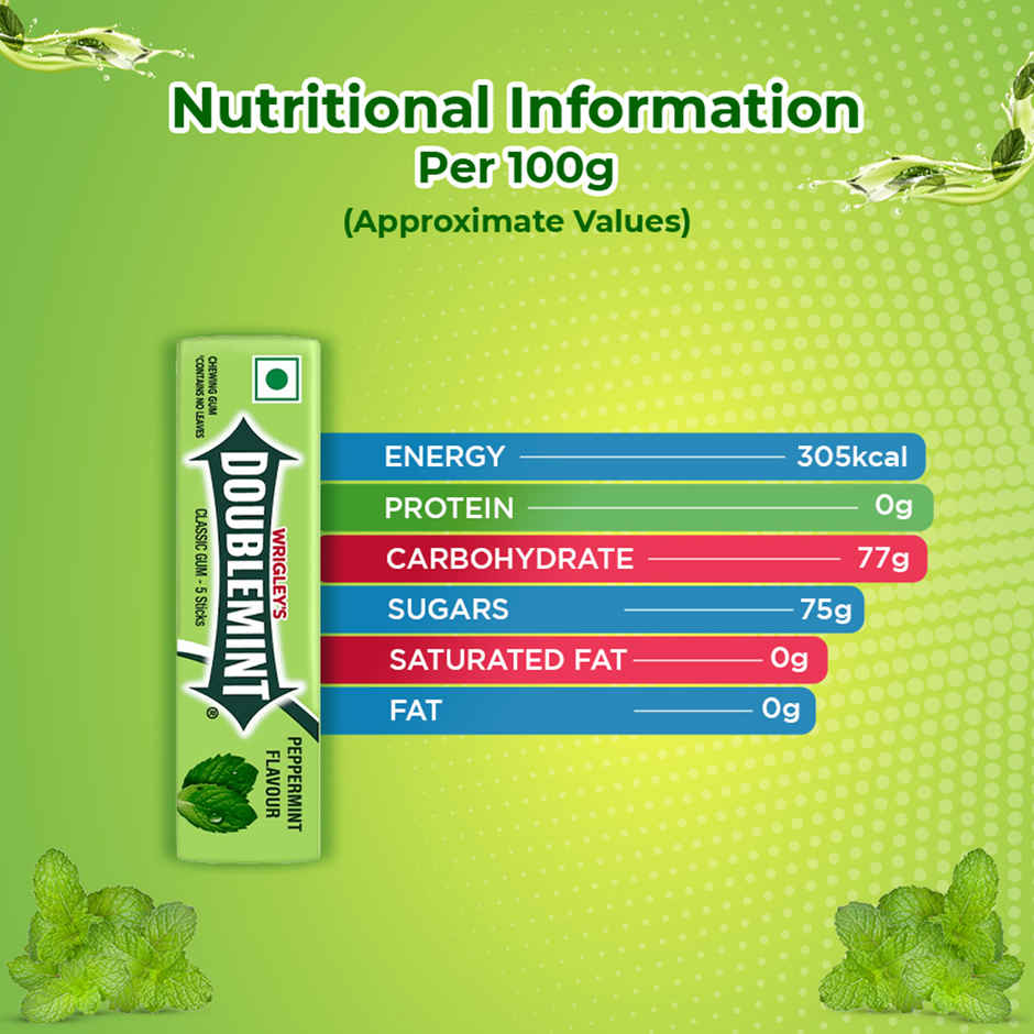 Doublemint Peppermint Flavour Classic Chewing Gum Combo