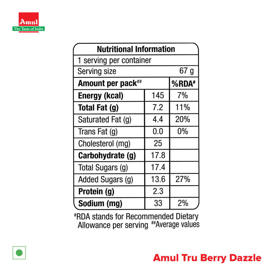 Amul Tru Berry Dazzle Icecream Cup