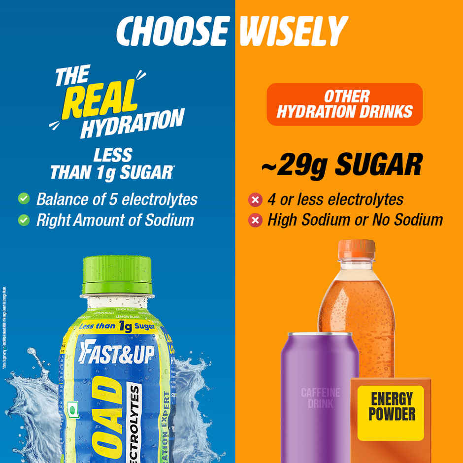 Fast&Up Reload Lemon Low Sugar Energy Drink l Instant Electrolytes | Healthy & Refreshing Drink