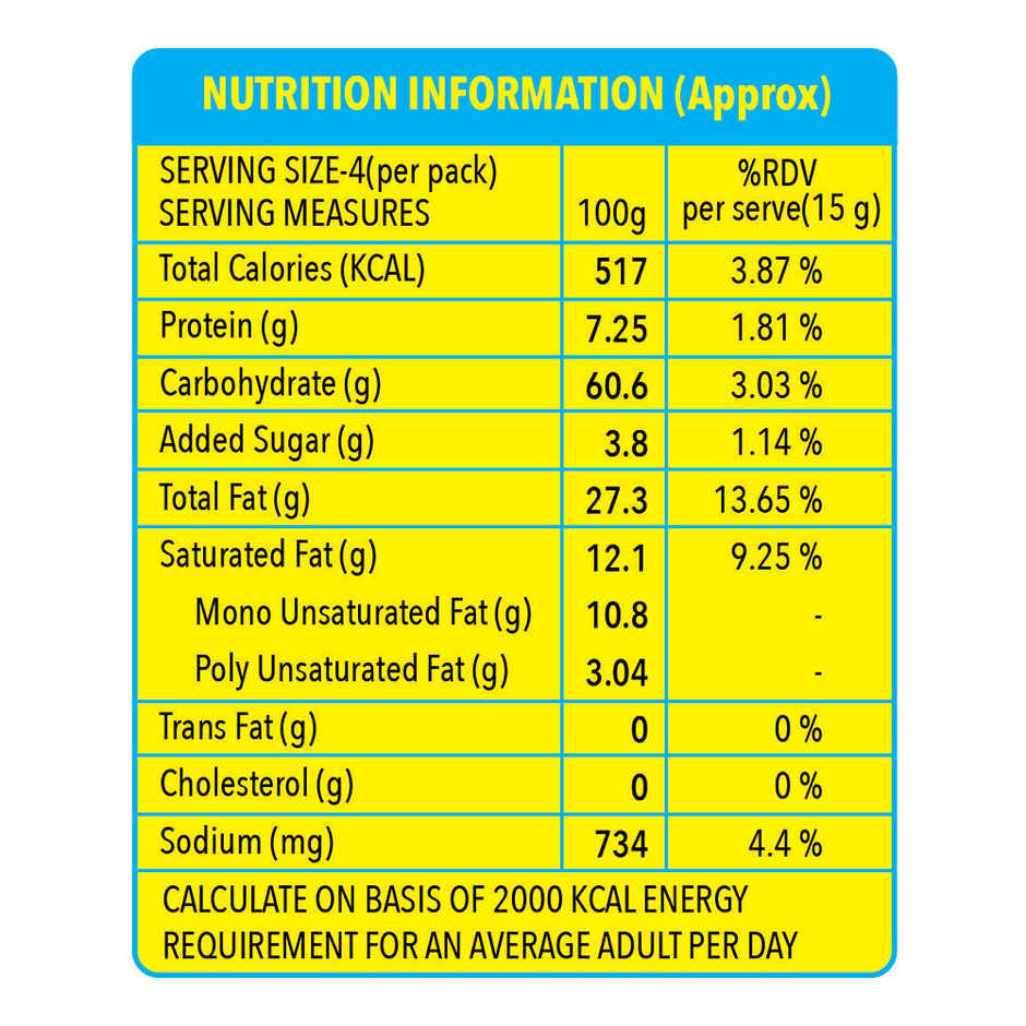 Peppy Cheese Balls | Crunchy Snack