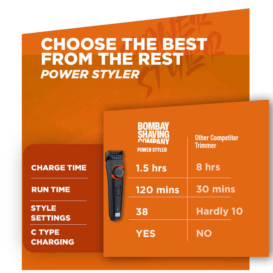 Bombay Shaving Company Power Styler OG Beard Trimmer For Men | 2X Fast Charging | USB Type C