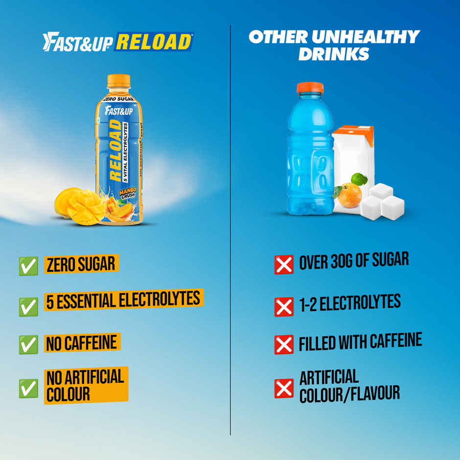 Fast&Up Reload  Zero Sugar Hydration Drink | Delicious Mango Crush Electrolytes