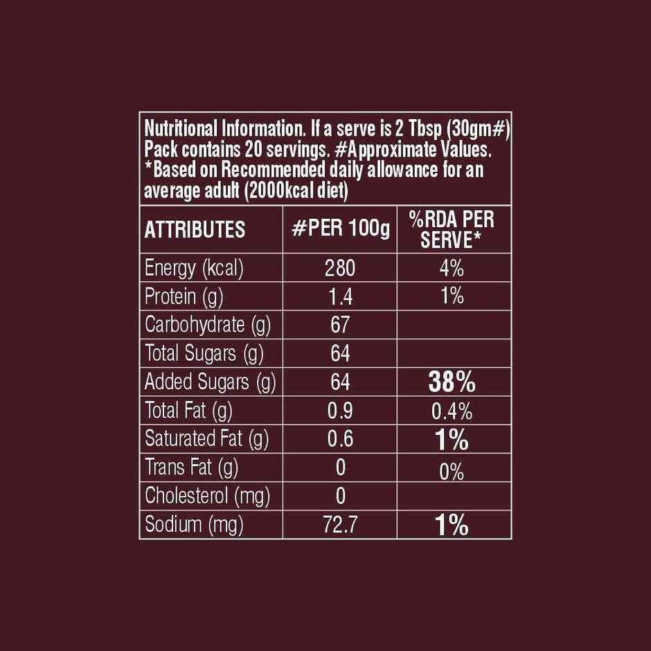 Hershey's Chocolate Syrup | Topping Sauce