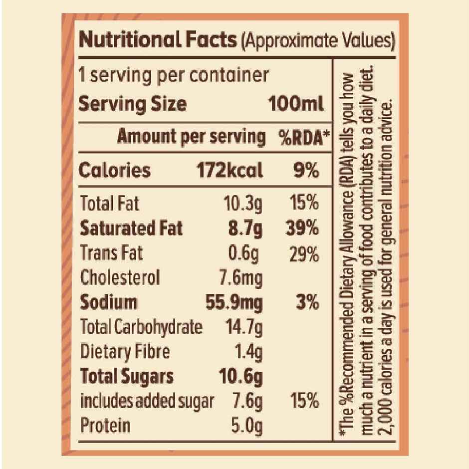 NIC Dry Fruit Overload Ice Cream Cup | Preservative Free | No Artificial Flavors