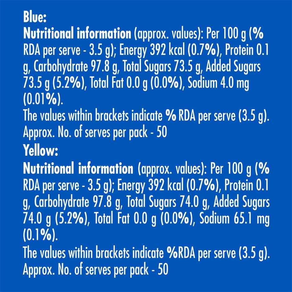 Candyman Minto Fresh