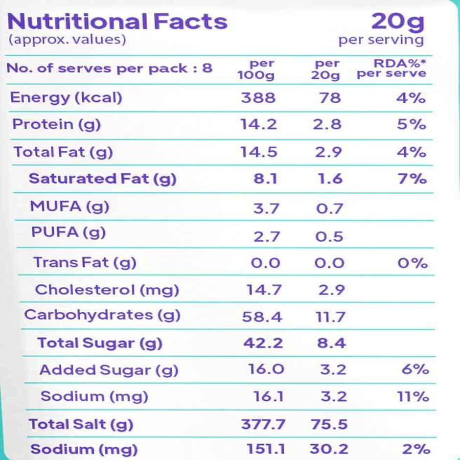 Yoga Bar 4g Protein Minis Choco Peanut Butter