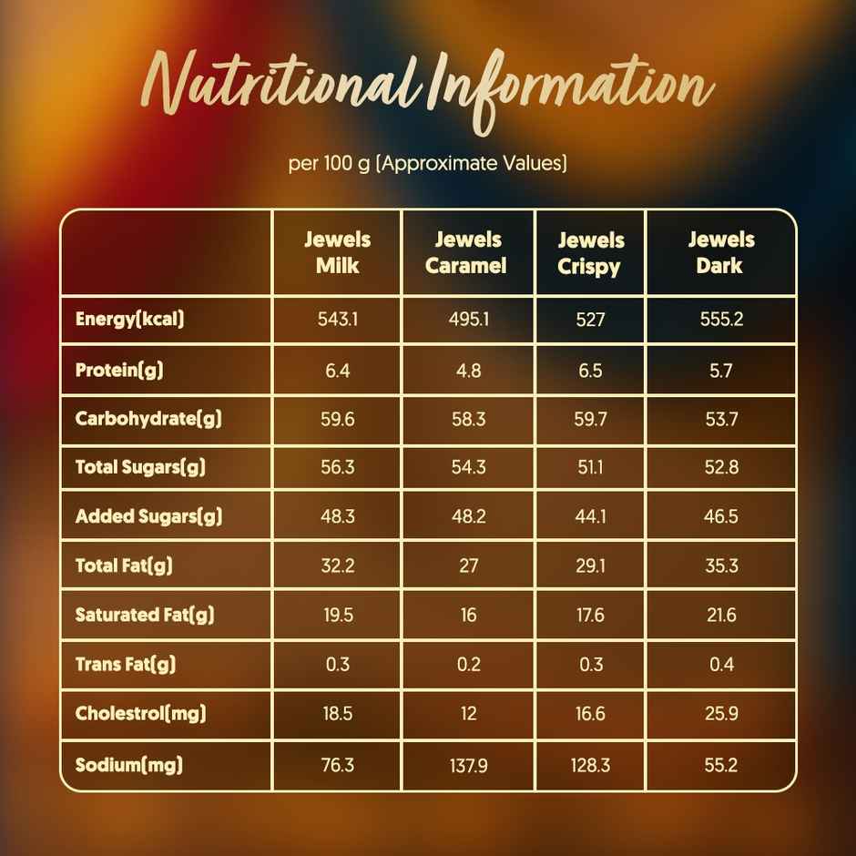 Galaxy Jewels Casket Box | Imported Assorted Chocolates | Premium Giftable Assortment