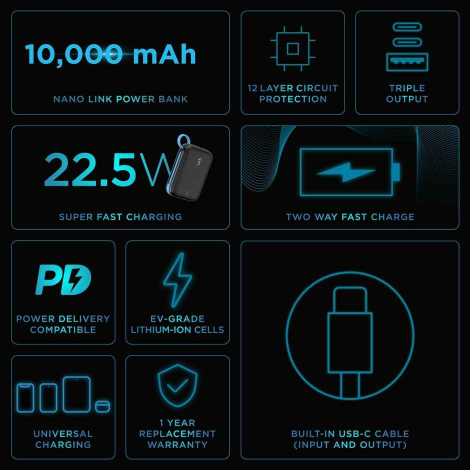 URBN 10000 mAh Nano Link Wired Power Bank with in-Built USB-C Cable| 22.5W Fast Charging | Type C PD (Input& Output) | Made in India | Two Way Fast Charge | for iPhone, Android & More - Black