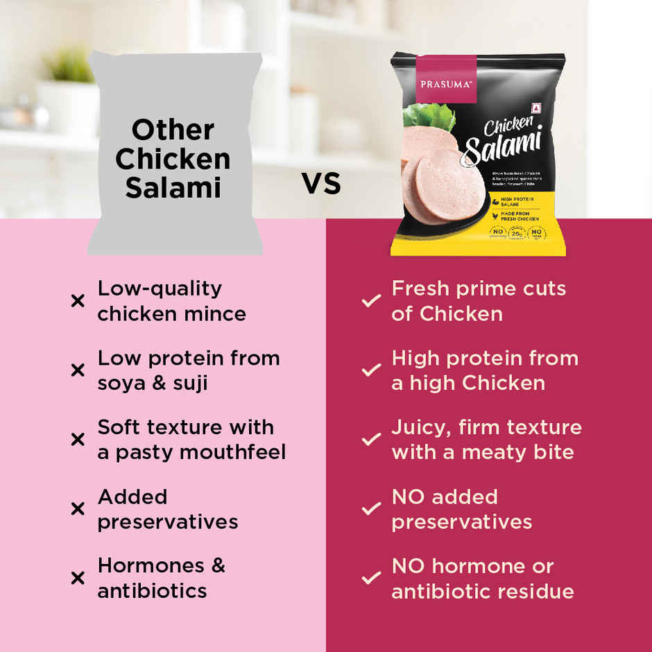 Prasuma Chicken Salami High Protein 200g | No Preservatives or Trans Fat | Fresh Chicken