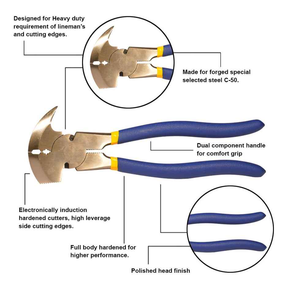 Tata Agrico Tools Fencing Pliers - Multi-Purpose Fence Tool with 2 Wire Cutters and Splicers