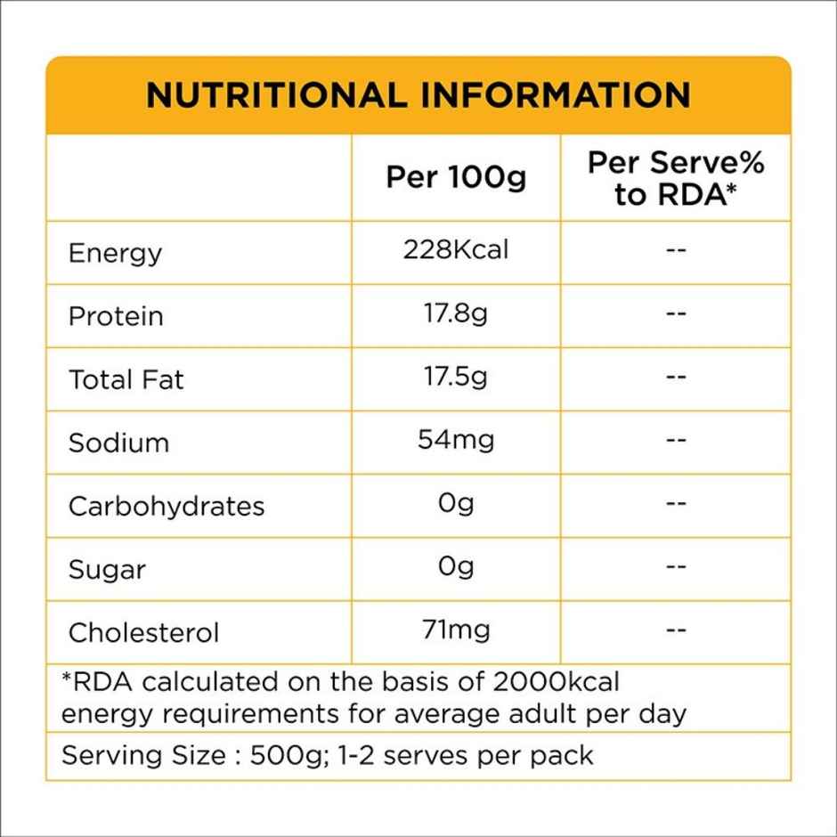 Prasuma Pork Cubes Frozen (Curry Cut Boneless)