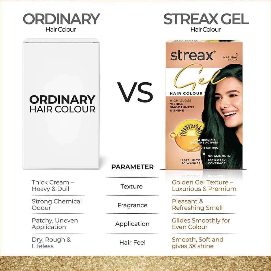 Streax Gel Hair Colour Natural Black 1 ,80 ml | 100% grey coverage 