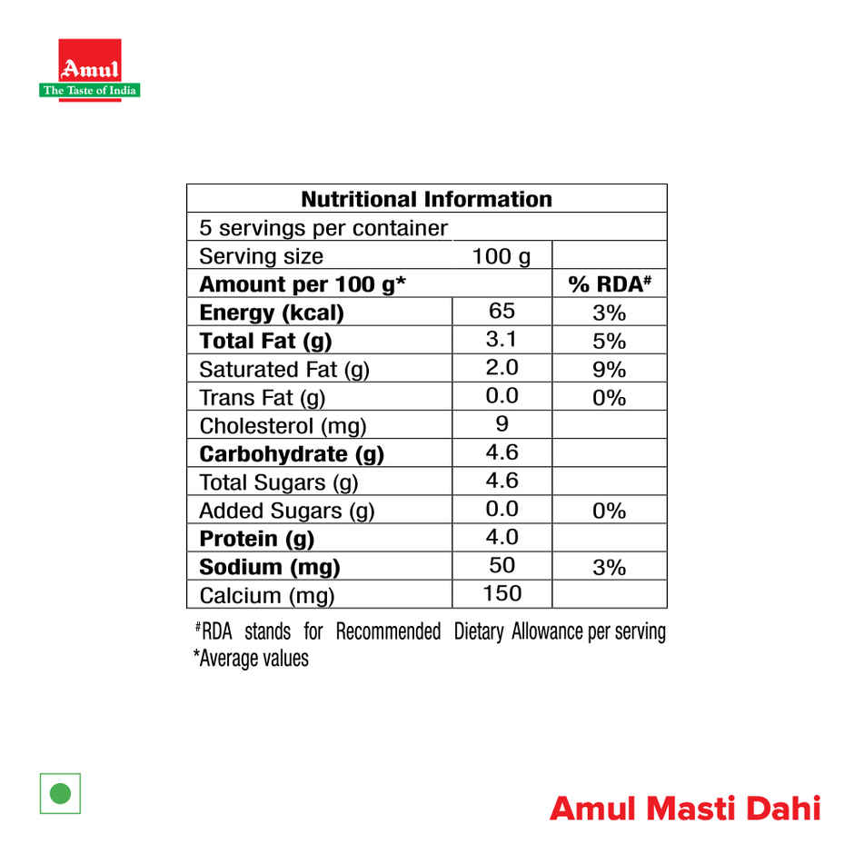 Amul Masti Dahi Pouch