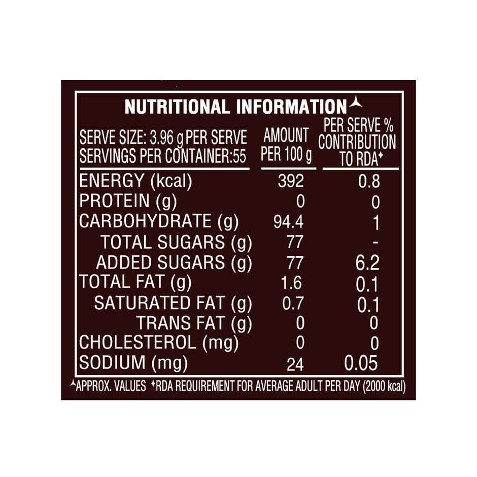 Parle Fusion Cola Float Candy