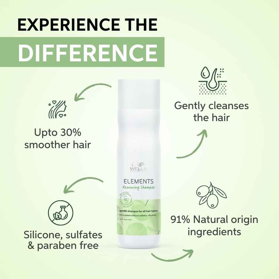 Wella Professionals Elements Renewing Shampoo