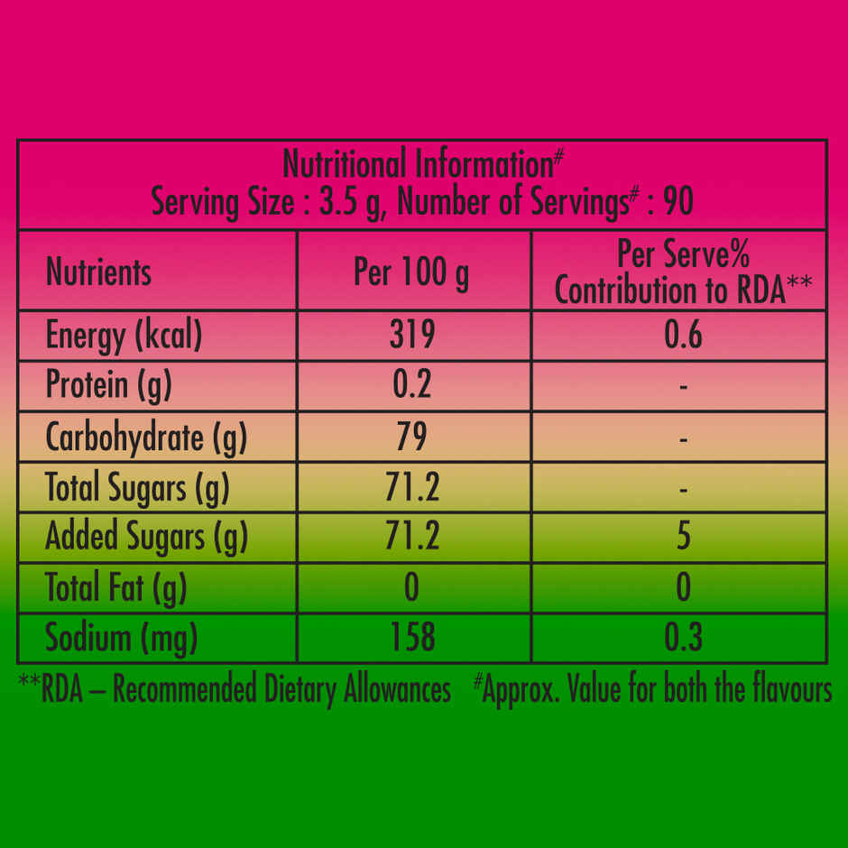 Alpenliebe Juzt Jelly Assorted Flavour