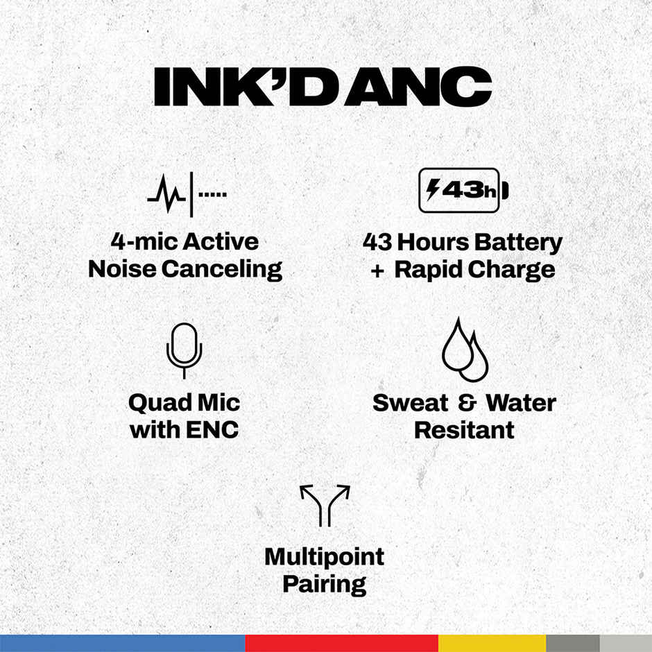 Skullcandy Inkd ANC Wireless Earbuds 43 Hour Battery Noise Cancelling Black