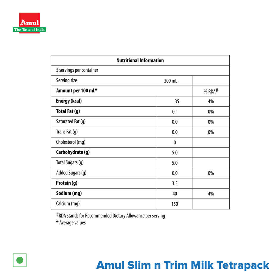 Amul Slim Trim Skimmed Milk (Tetra Pack)