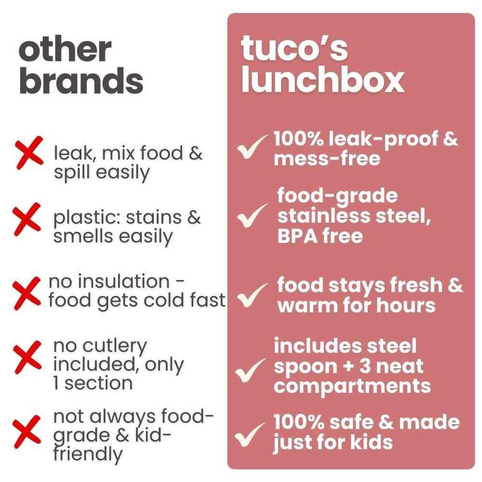 Tuco Kids Lunch Box | Pink