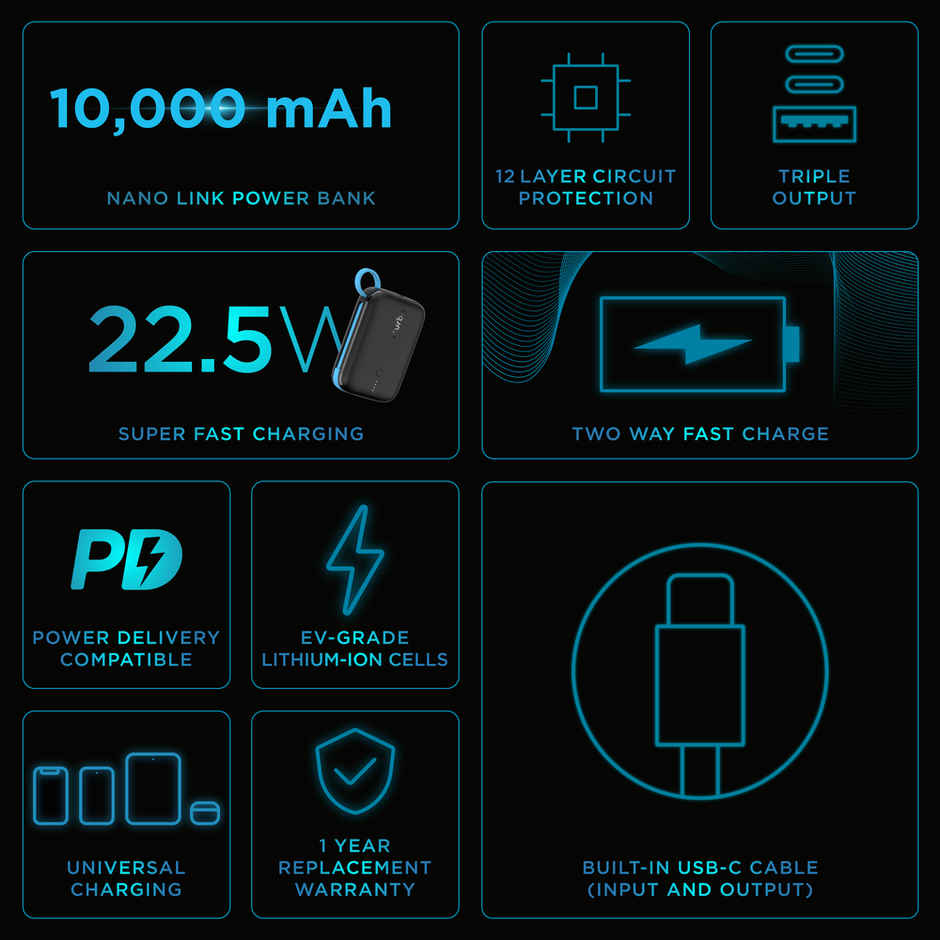 URBN 10000 mAh Nano Link Wired Power Bank with in-Built USB-C Cable| 22.5W Fast Charging | Type C PD (Input& Output) | Made in India | Two Way Fast Charge | for iPhone, Android & More - Black