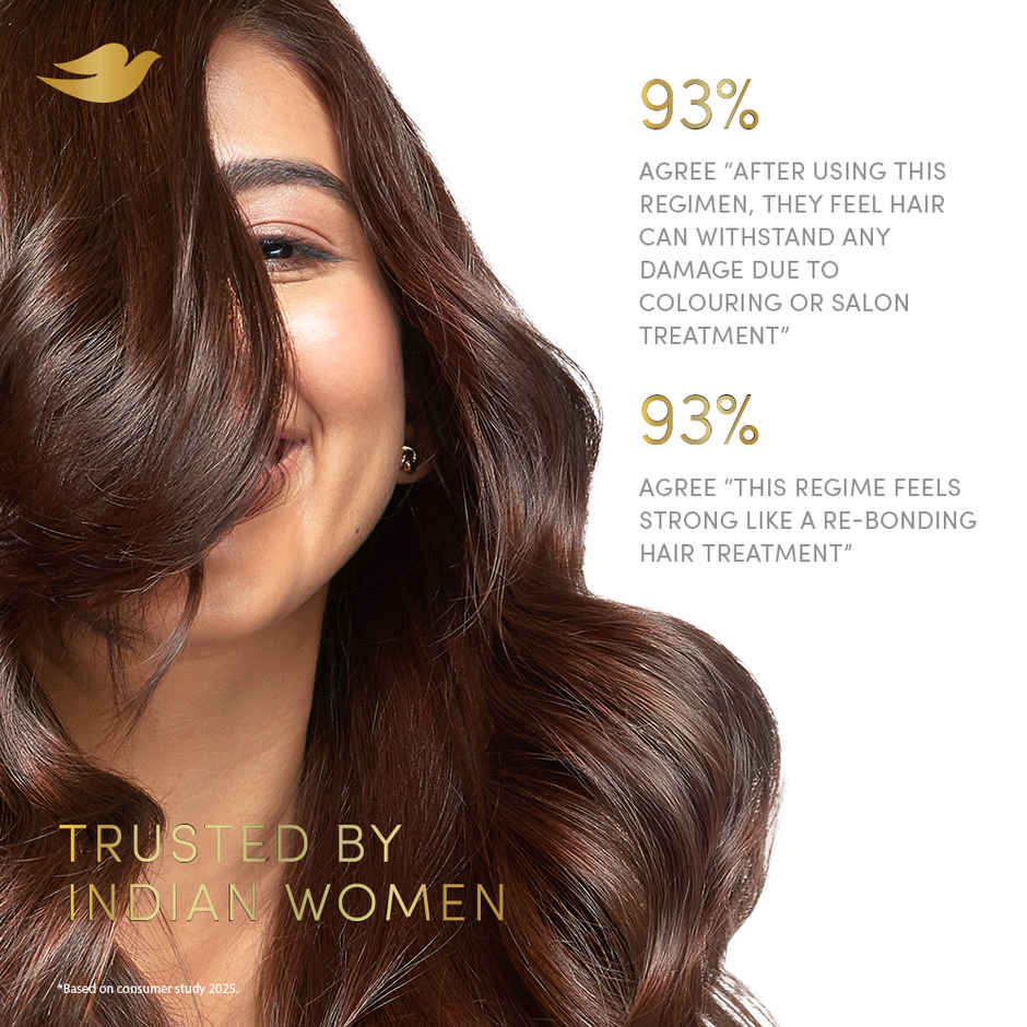 Dove Peptide Bond Strength Hair Treatment Mask
