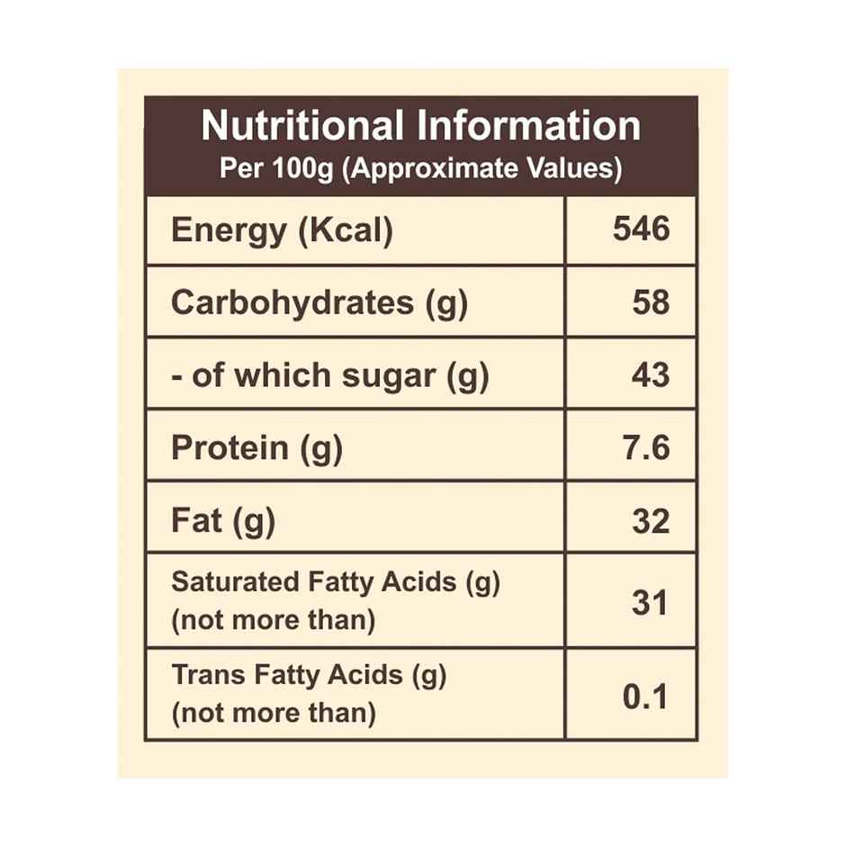Chocoville Milk Compound Slab