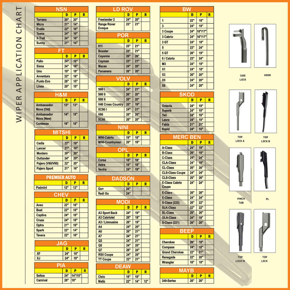 Potauto Mattu 26" Premium Car Wiper Blade | High Performance Smart Wiperblade With Wear Indicator