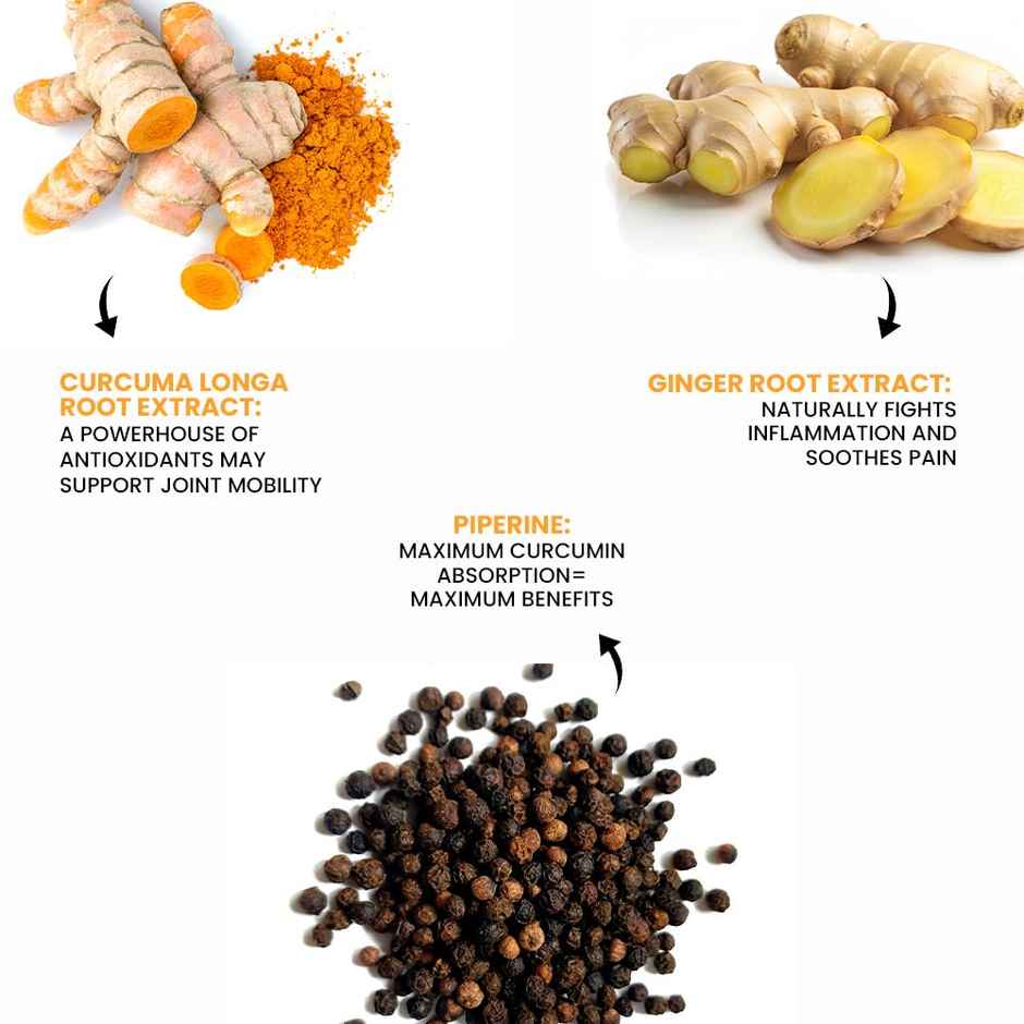 Carbamide Forte Curcumin Tablets with Piperine and 95% Curcuminoids | Anti inflammatory Supplement