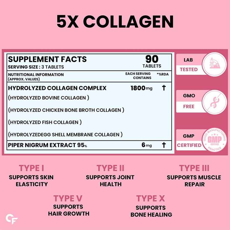 Carbamide Forte Multi Collagen Supplements For Skin Collagen Tablets For Women & Men Skin Supplement