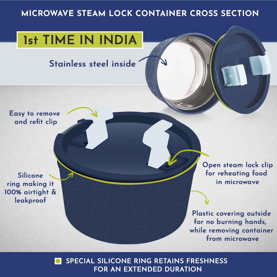 Magnus Neo 5 Lunch Tiffin - 3 Microwave Safe Inner Steel Containers Dabba Bottle Spoon And Fork