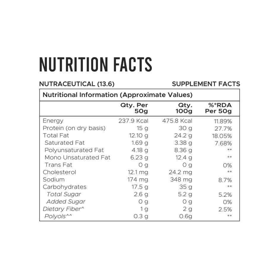 Avolt Birthday Cake 15g Protein Wafer Bar