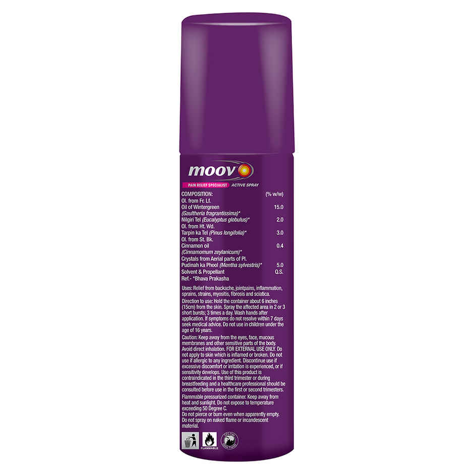 Moov Fast Pain Relief Spray