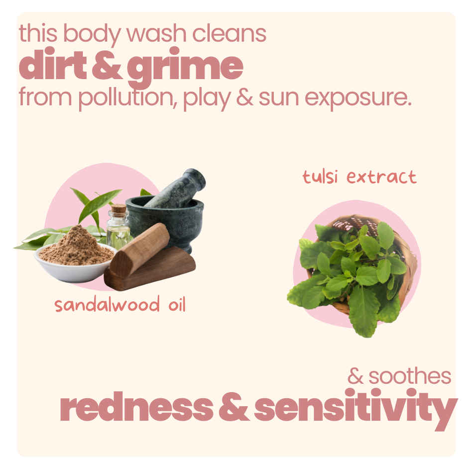 Tuco Kids Grime Buster Kids Shower Gel