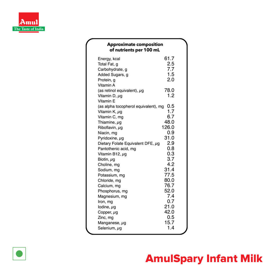 Amul Spray Ready To Feed Infant Formula.Liquid Baby Food In Hygienic & Convenient Pack