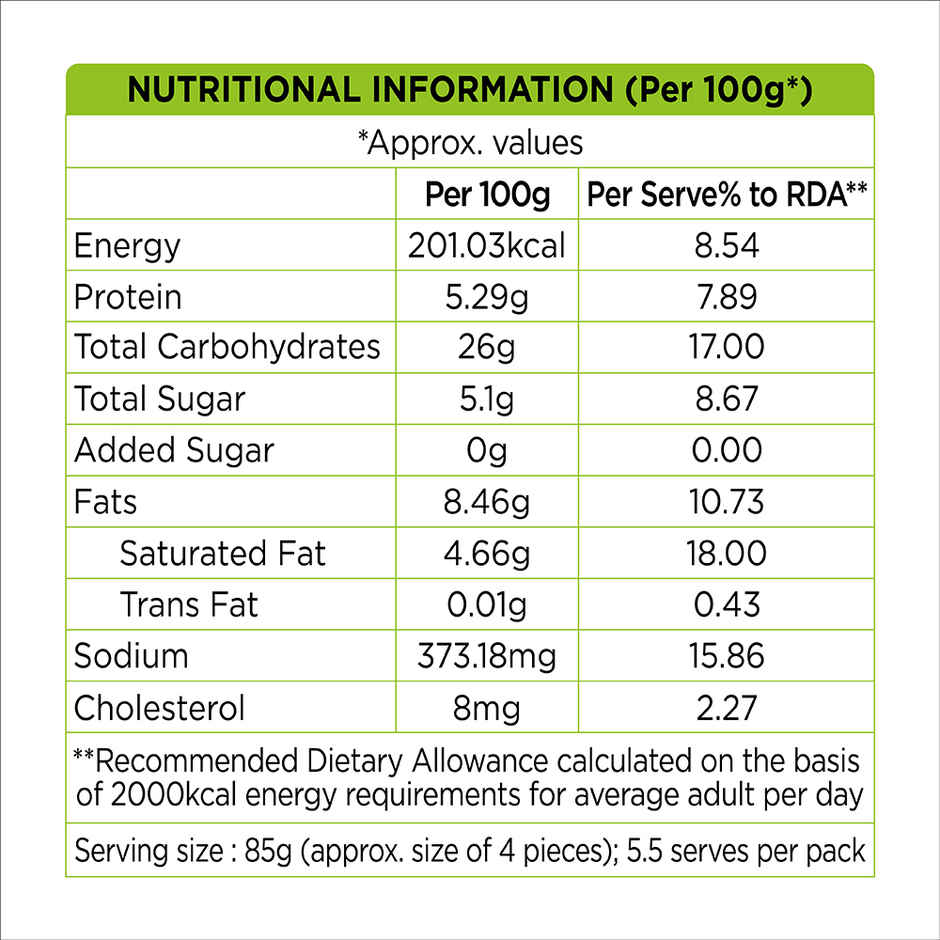 Prasuma Veg & Paneer Momos | Frozen Snack