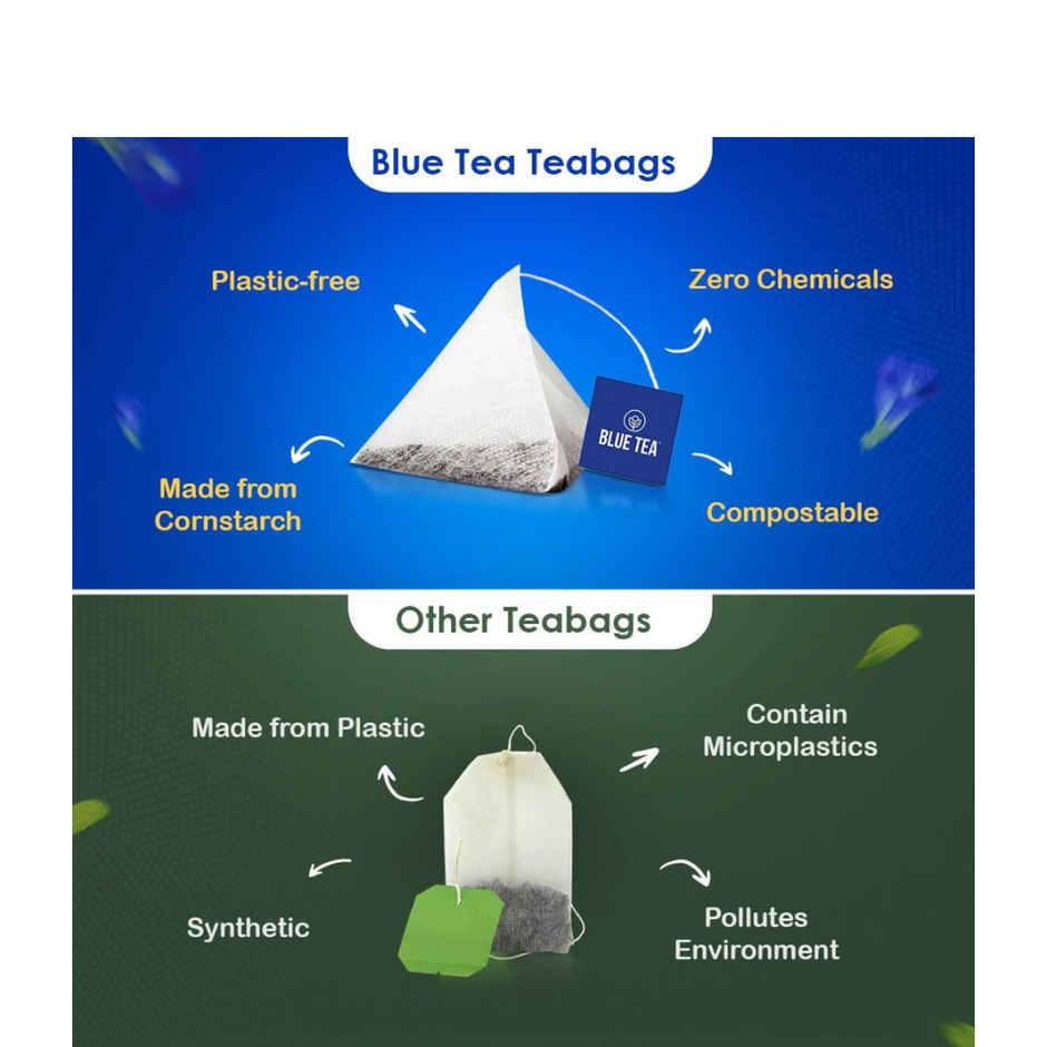 Blue Tea Belly Fat Herbal Tea | Zipper