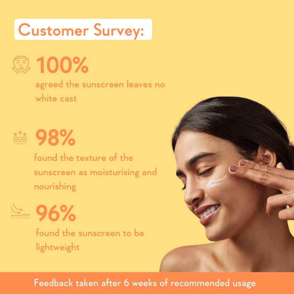 Wishcare Invisible Gel Sunscreen SPF 50+ PA++++ - Broad Spectrum Protection With No White Cast