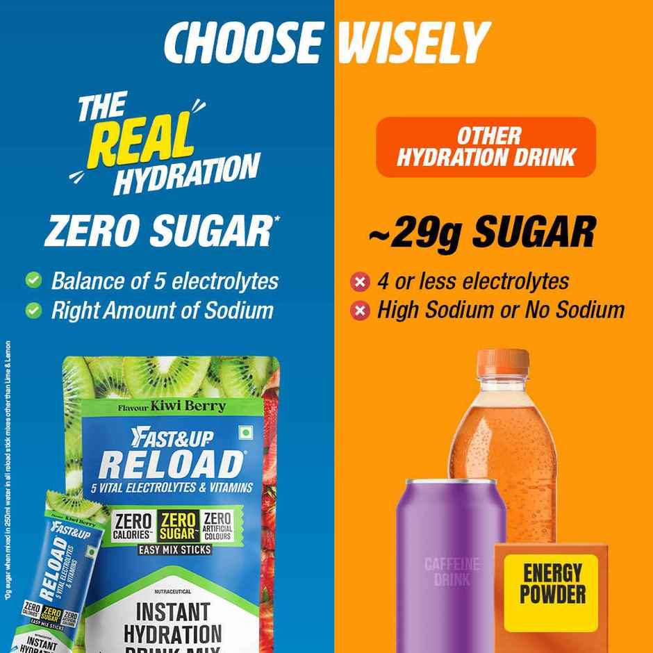 Fast&Up Reload Zero Sugar Instant Hydration Sticks With 5 Essential Electrolytes | Kiwi Berry