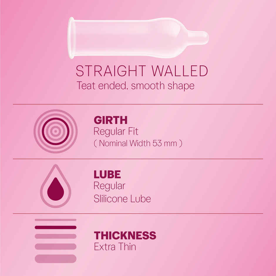 Durex Extra Thin Bubblegum Flavoured Condoms