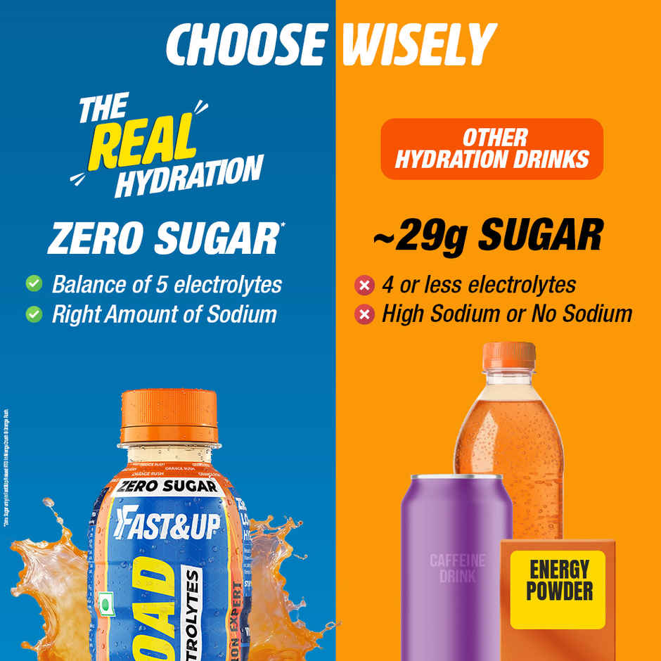 Fast&Up Reload Orange Zero Sugar Energy Drink | Instant Electrolytes | Healthy & Refreshing Drink