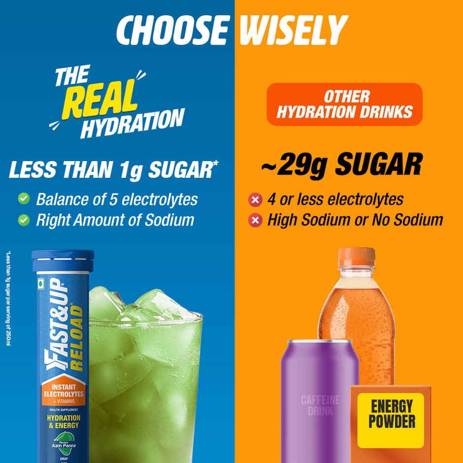 Fast&Up Reload Low Sugar Instant Hydration with 5 Essential Electrolytes | Aam Panna