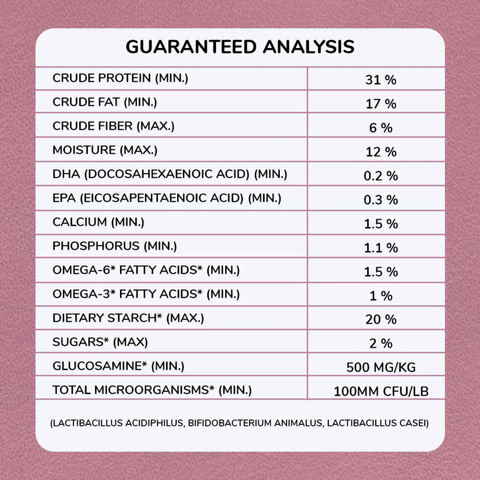 Acana Grass Fed Lamb Dog Food