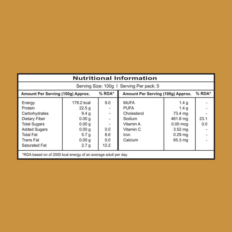 Meatzza Marinated Boneless Malai Tikka