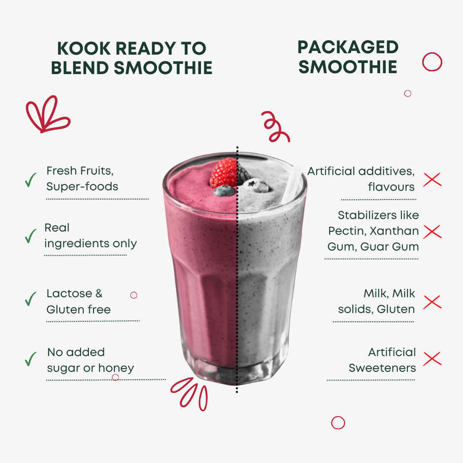 Pluckk Healthy & Lactose Free Berry Smoothie | Serves 1