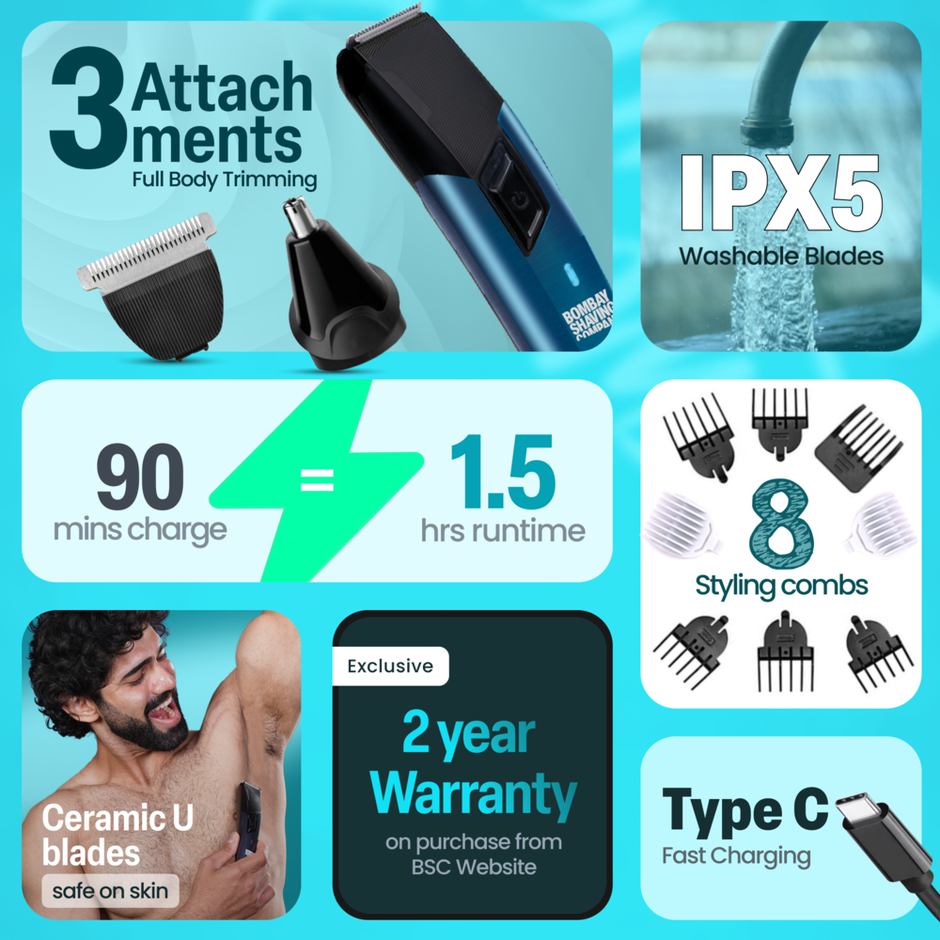 Bombay Shaving Company 11-in-1 Beard & Body Trimmer | Type-C charging | Power Groomer| Fast charging