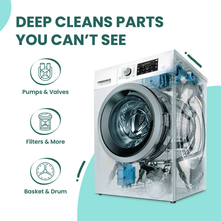 Happi Planet Washing Machine Cleaner & Descaler | Removes Grime, Limescale & Soap Scum Combo